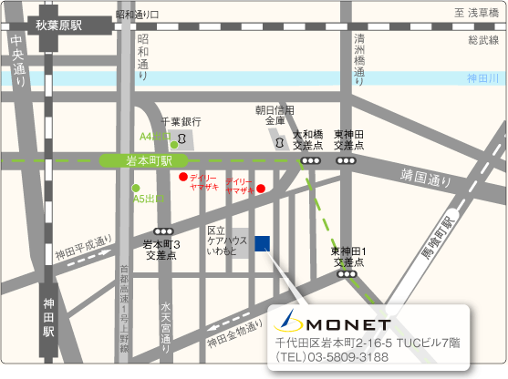 MONET map